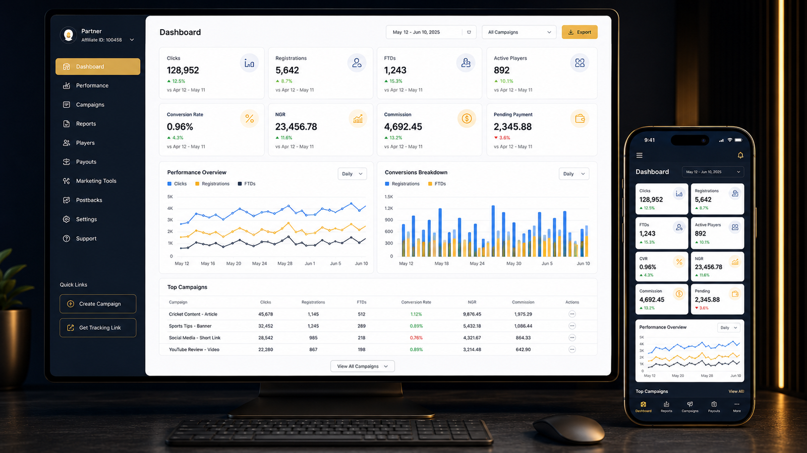 BetCX7 affiliate dashboard preview